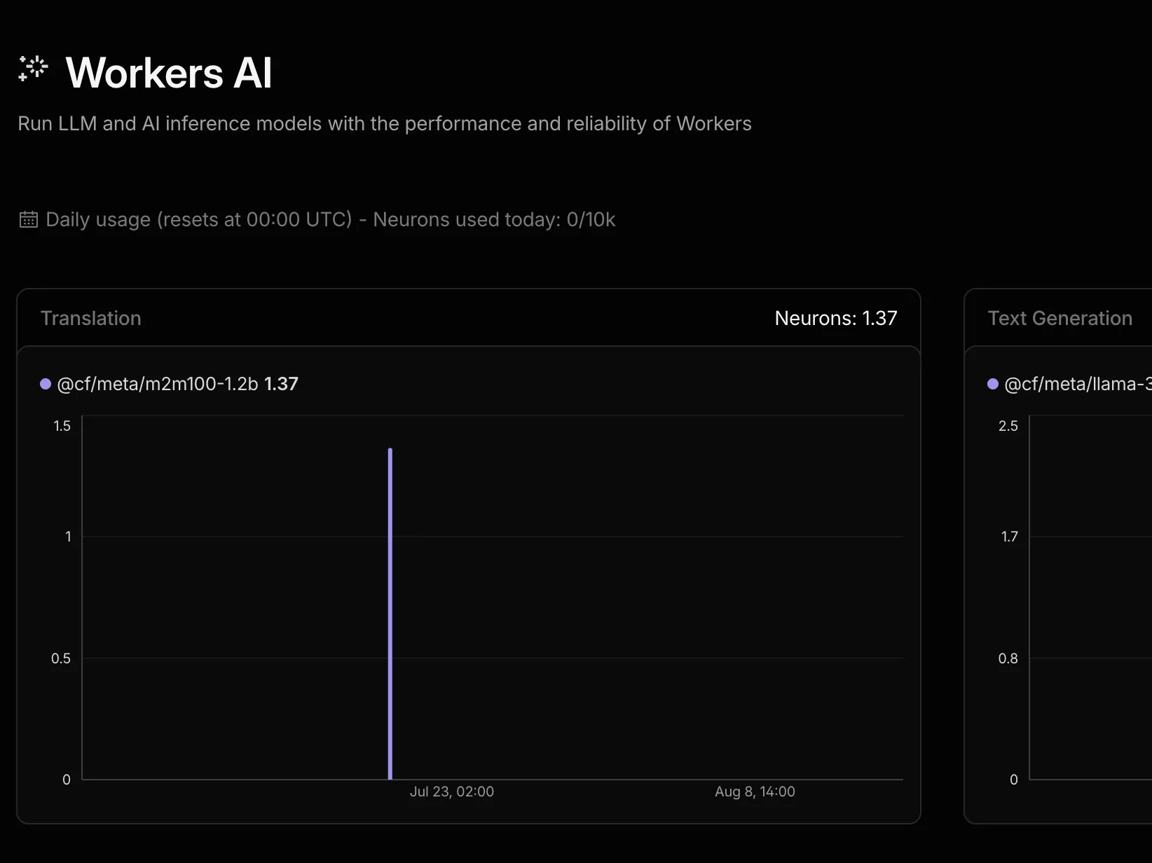 AI extension preview - Dark Mode