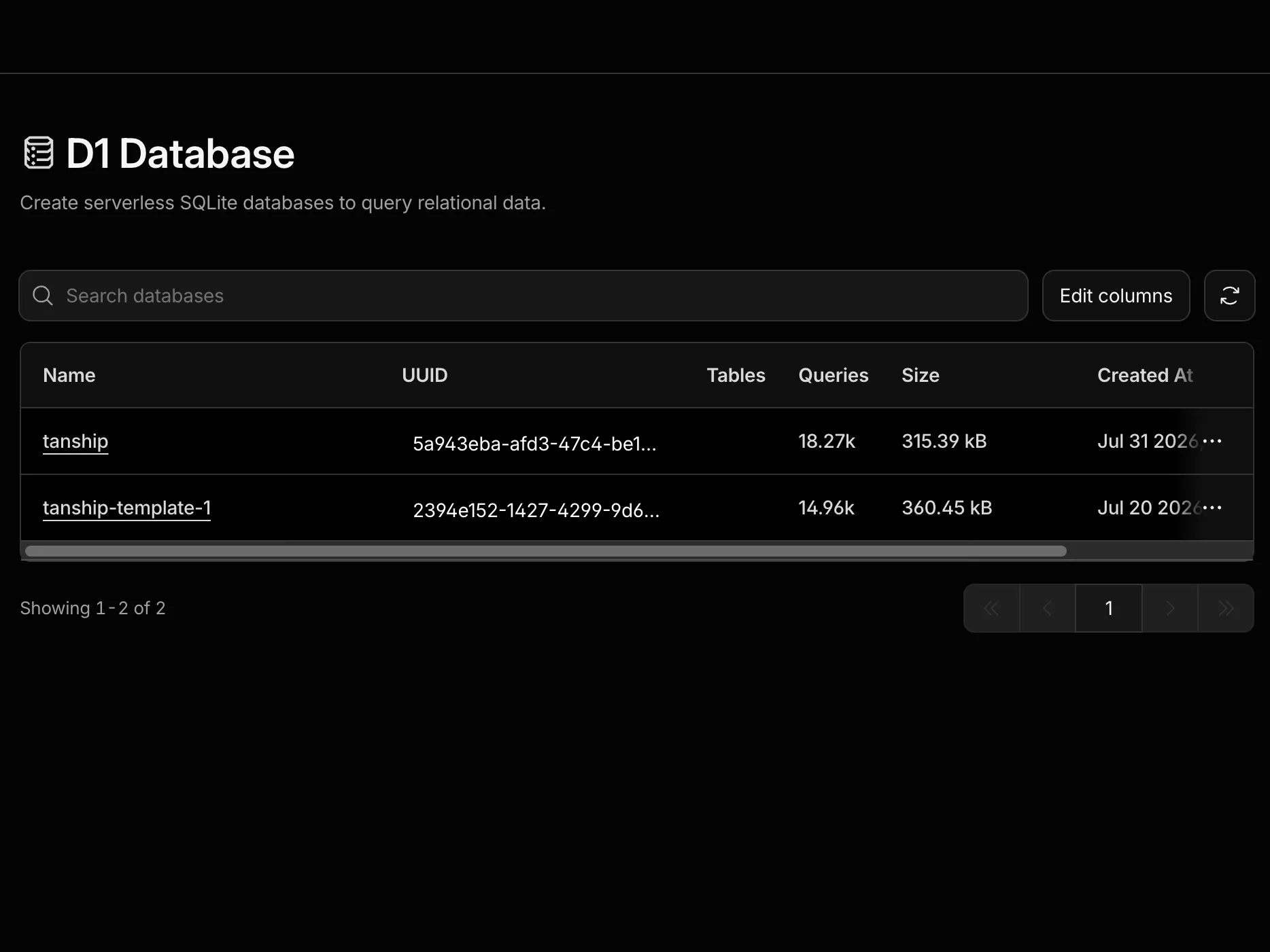 Drizzle D1 schema preview - Dark Mode